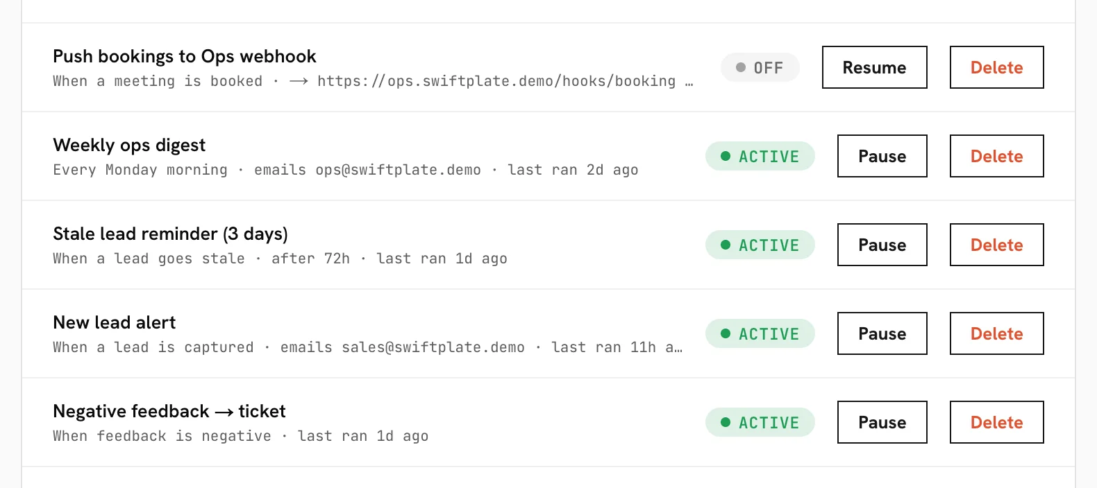 Automation rules with their triggers and a log of recent runs and outcomes.