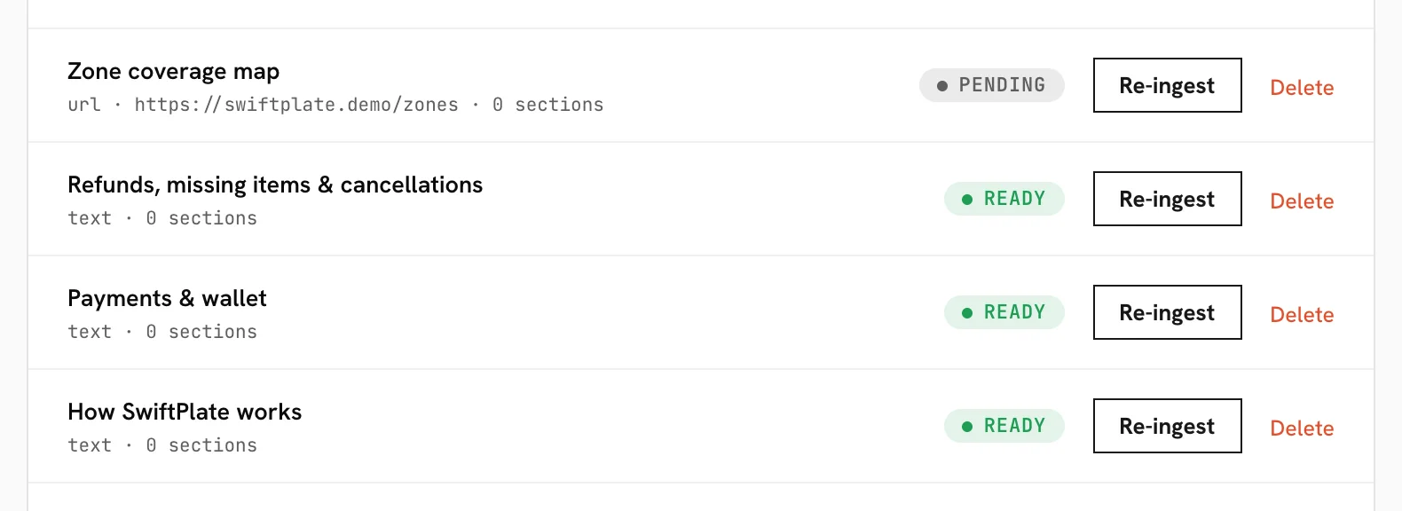 The knowledge base view: sources with their ingestion status, published help articles, and the questions the agent could not answer.