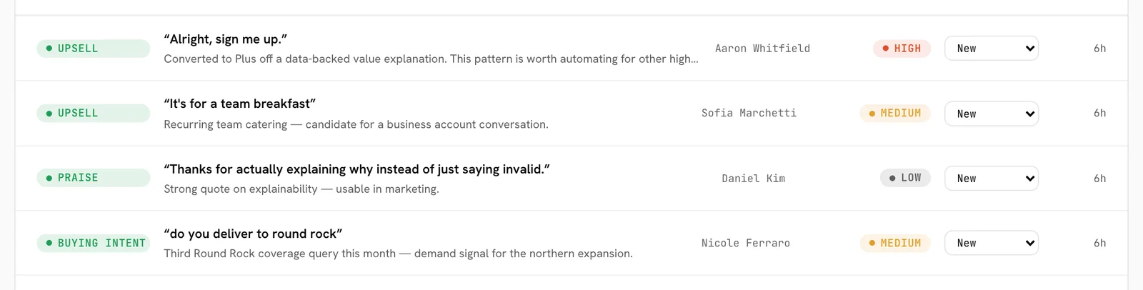 Detected signals: churn risk, buying intent, complaints and praise, each with the customer quote behind it.